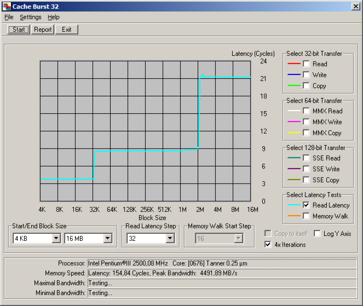[16/10/2008] CacheBurst32 Read Latency- E5200@10x200MHz
