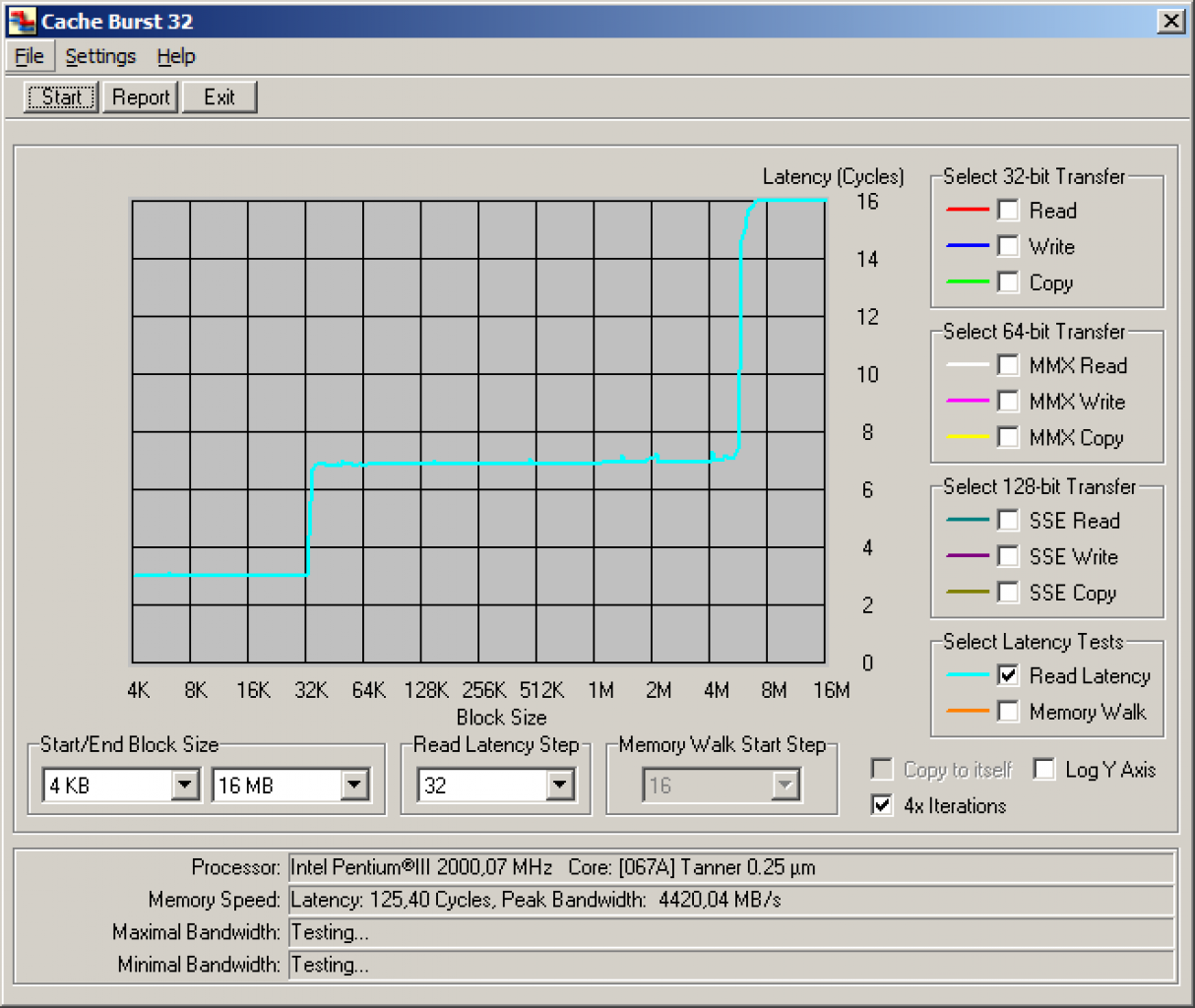 [16/10/2008] CacheBurst32 Read Latency- E8600@10x200MHz