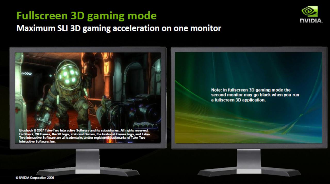 [22/10/2008] Multi-Monitoring-SLI