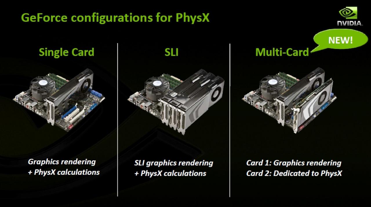 [22/10/2008] Geforce Release 180: Neue Physx-Option