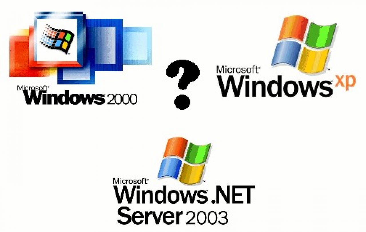 [23/10/2008] Kritische Sicherheitslücke in Windows 2000, XP und Server 2003