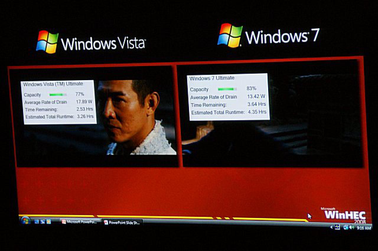 [12/11/2008] (Bild: Journal.mycom)