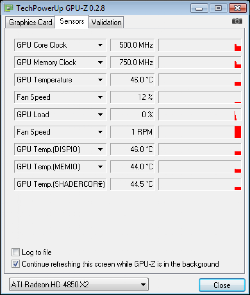 [03/11/2008] Sapphire Radeon HD 4850 X2: Der 2D-Takt beträgt 500/750 MHz (3D: 625/993 MHz).