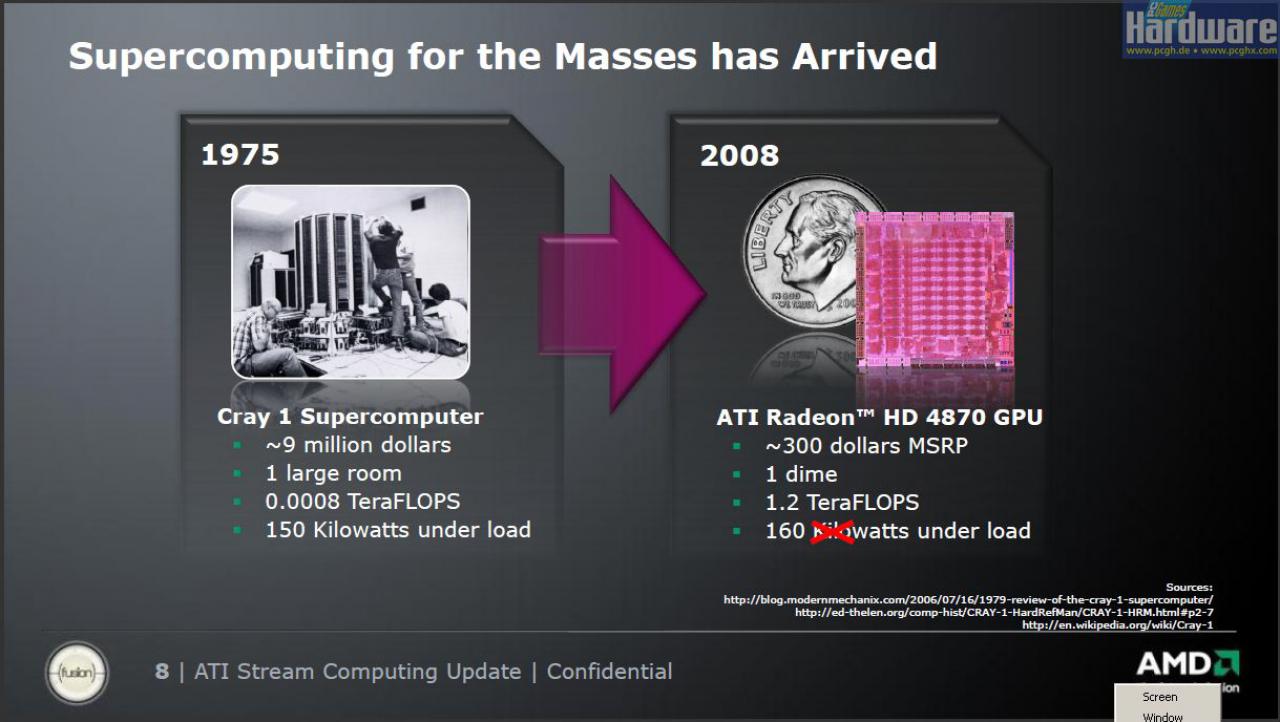 [13/11/2008] AMD präsentiert: Ati Stream - ausgeliefert per Catalyst 8.12 ab dem 10. Dezember.