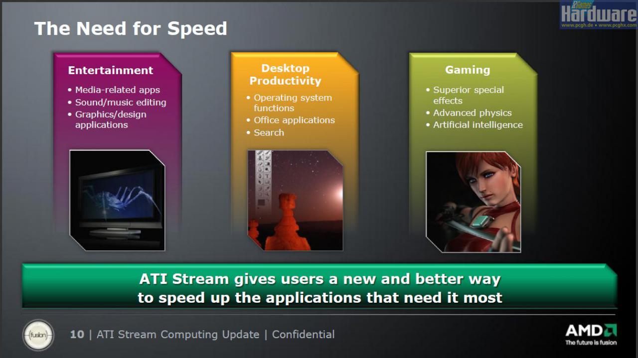 [13/11/2008] AMD präsentiert: Ati Stream - ausgeliefert per Catalyst 8.12 ab dem 10. Dezember.