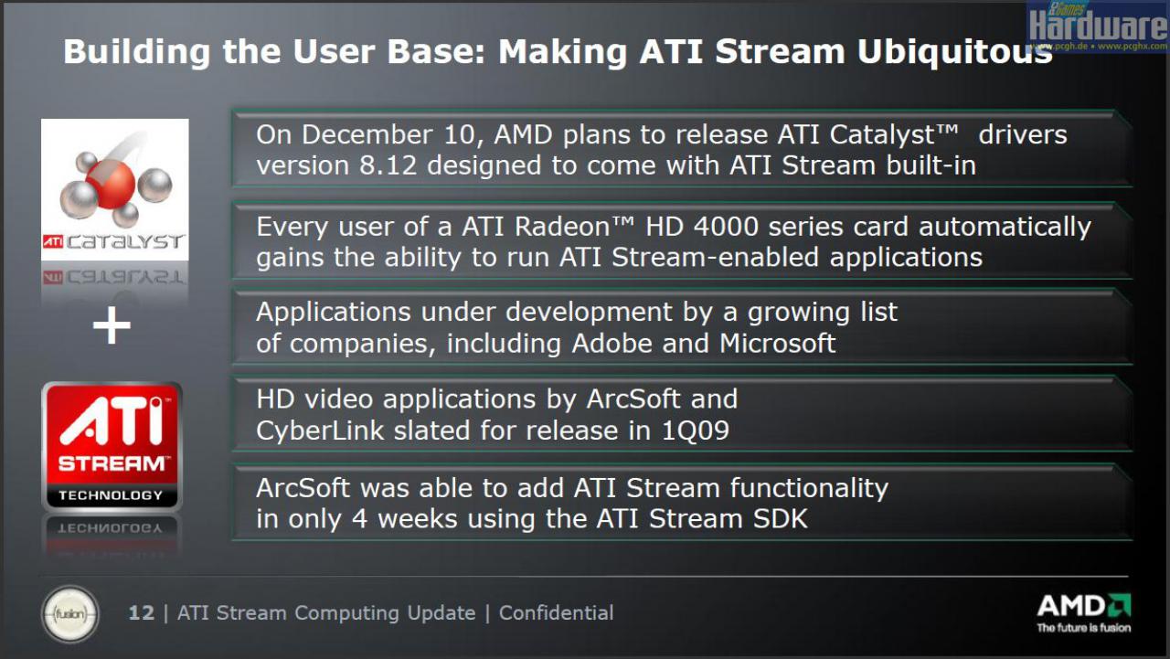 [13/11/2008] AMD präsentiert: Ati Stream - ausgeliefert per Catalyst 8.12 ab dem 10. Dezember.
