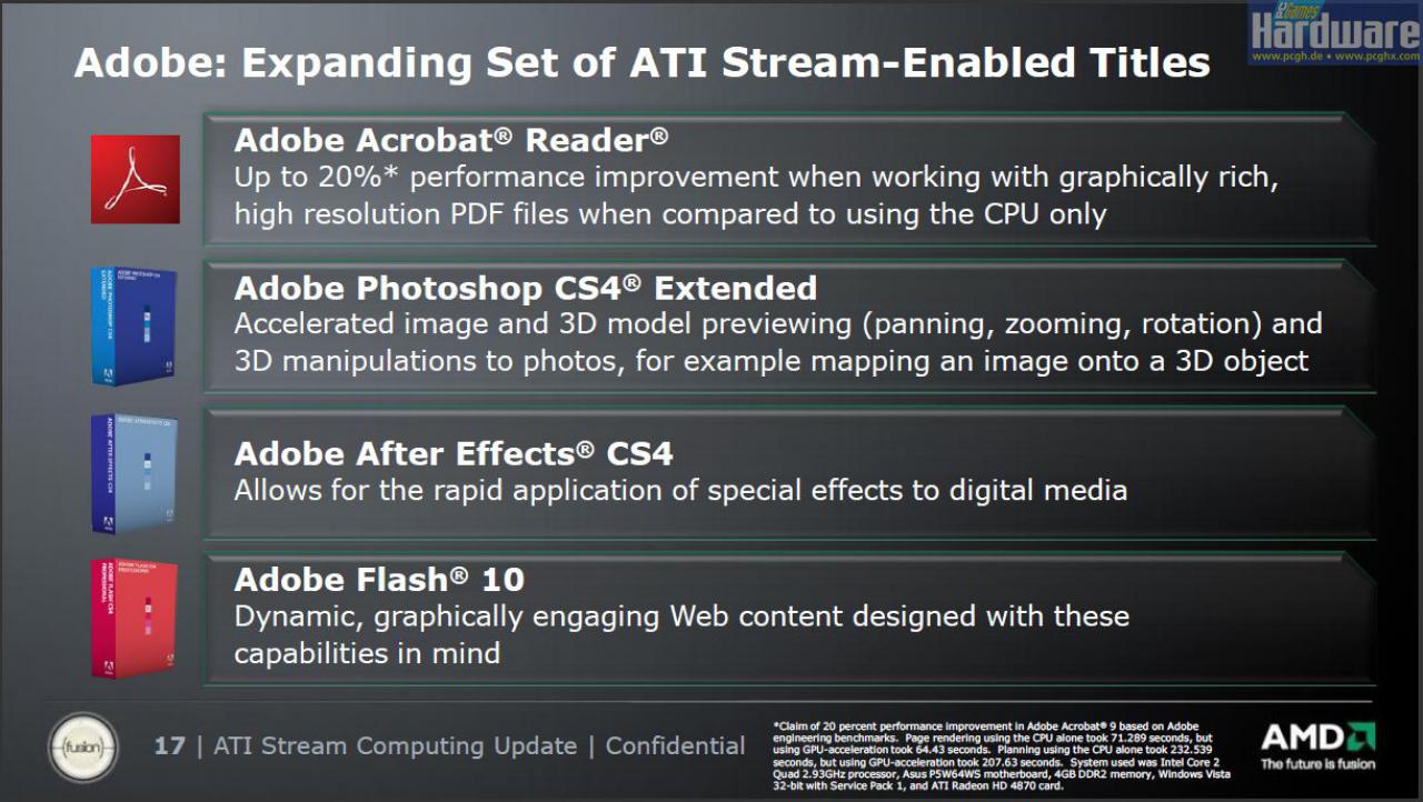 [13/11/2008] AMD präsentiert: Ati Stream - ausgeliefert per Catalyst 8.12 ab dem 10. Dezember.