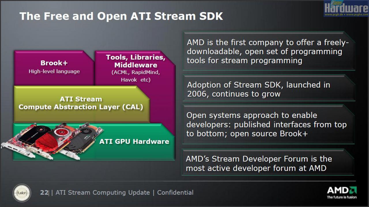 [13/11/2008] AMD präsentiert: Ati Stream - ausgeliefert per Catalyst 8.12 ab dem 10. Dezember.