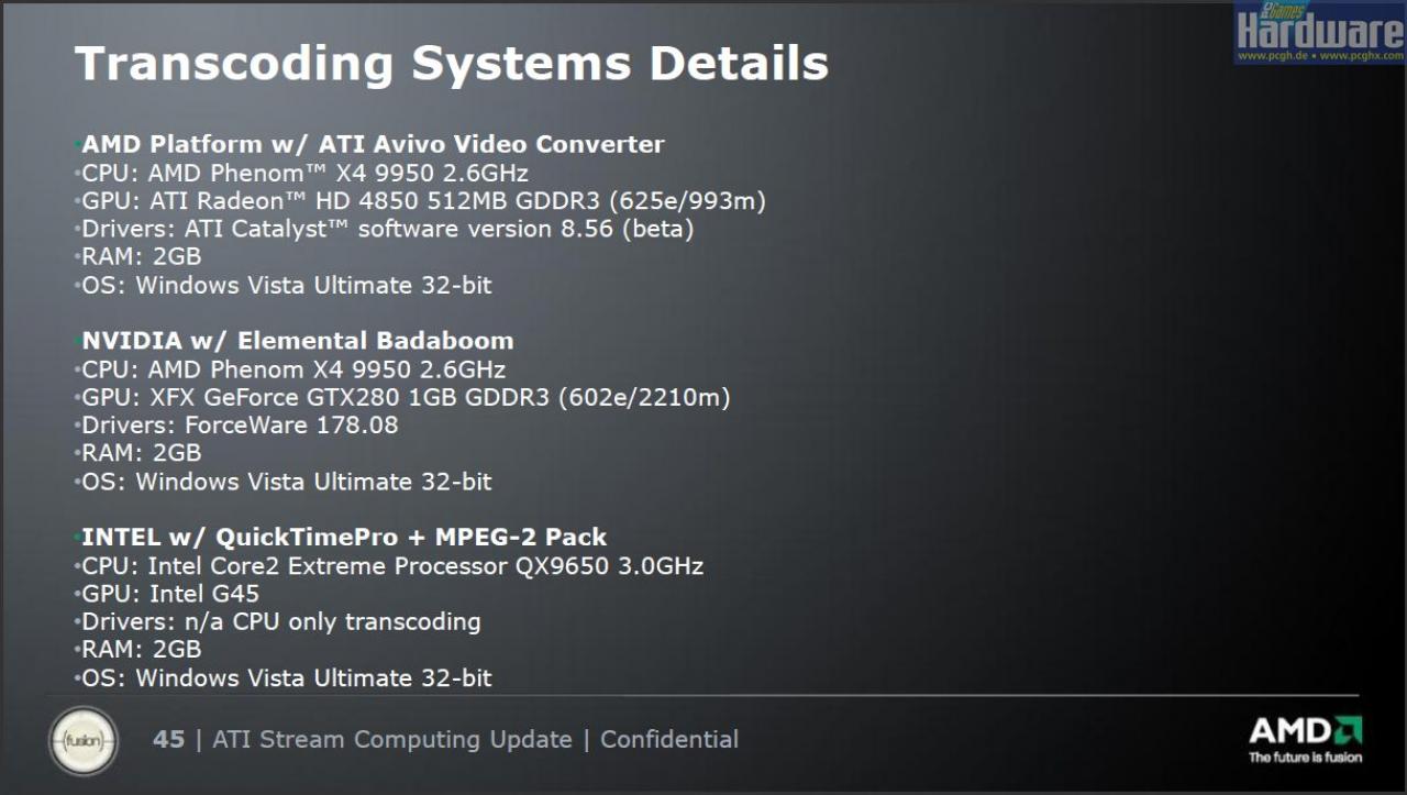 [13/11/2008] AMD präsentiert: Ati Stream - ausgeliefert per Catalyst 8.12 ab dem 10. Dezember.
