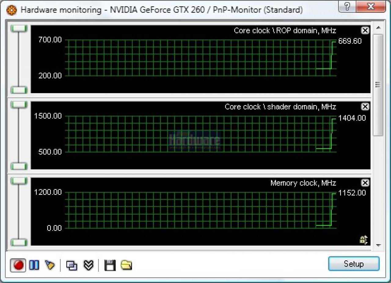 [21/11/2008] Evga GTX 260-216 SSC: Die realen 3D-Taktfrequenzen