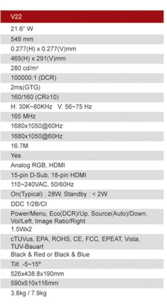 [21/12/2008] Technische Daten des V22 Verfino im Überblick.