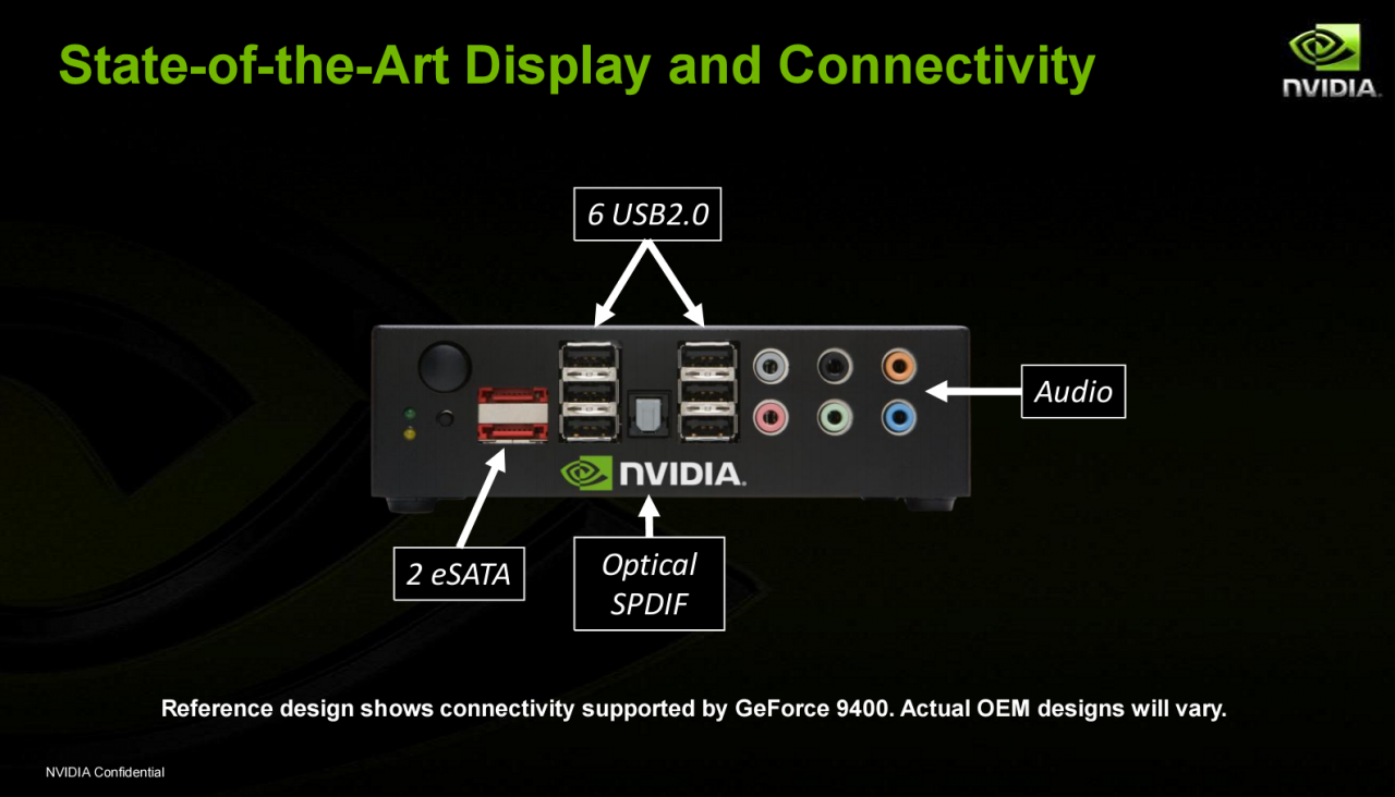 [17/12/2008] Nvidia-Ion-Referenz