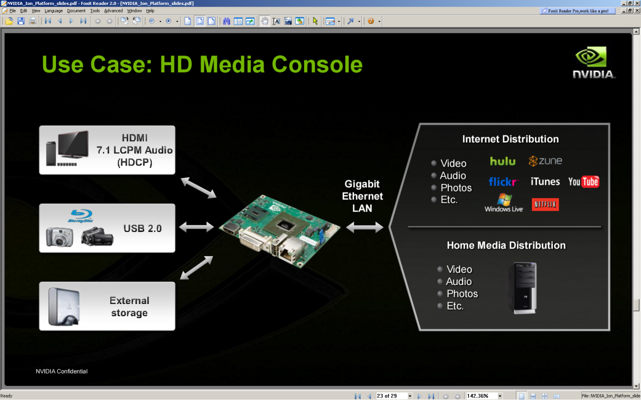 [17/12/2008] Nvidia Ion: weitere Infos (10)