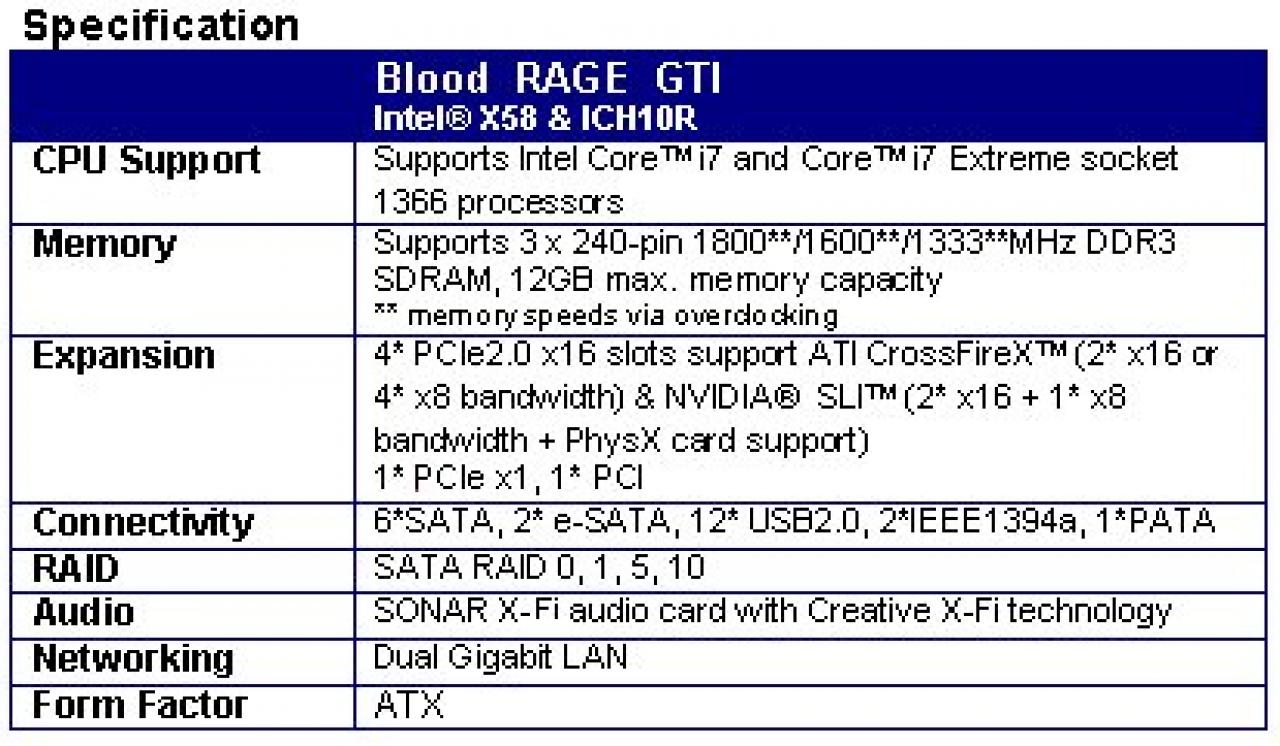 [28/01/2009] Foxconn Bloodrage GTI (5)