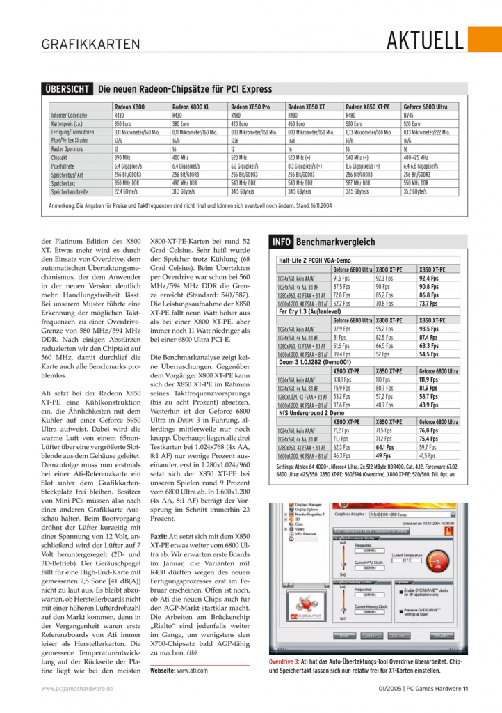 [15/01/2009] PCGH 1/2005 Seite (11)