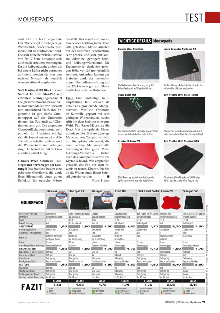 [15/01/2009] PCGH 1/2005 Seite (2) (71)