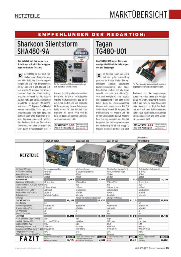[15/01/2009] PCGH 1/2005 Seite (2) (75)