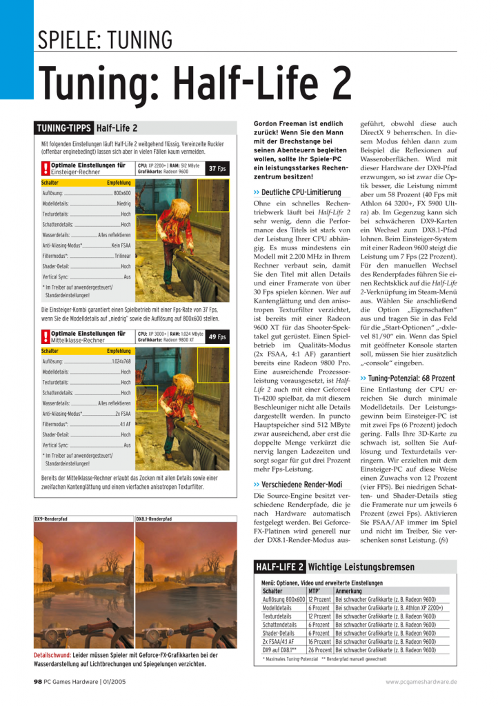 [15/01/2009] PCGH 1/2005 Seite (2) (98)