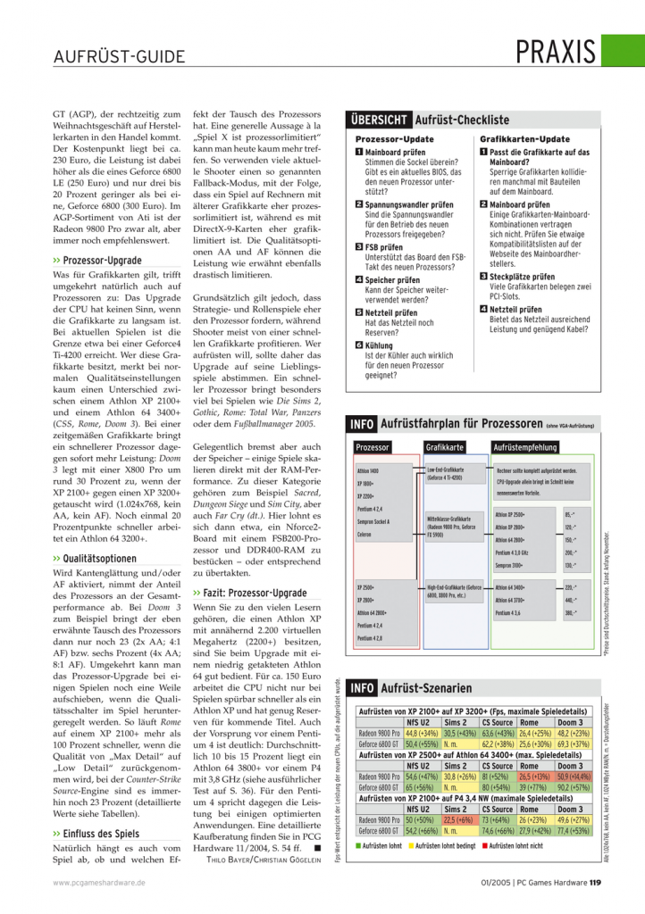 [15/01/2009] PCGH 1/2005 Seite (2) (119)