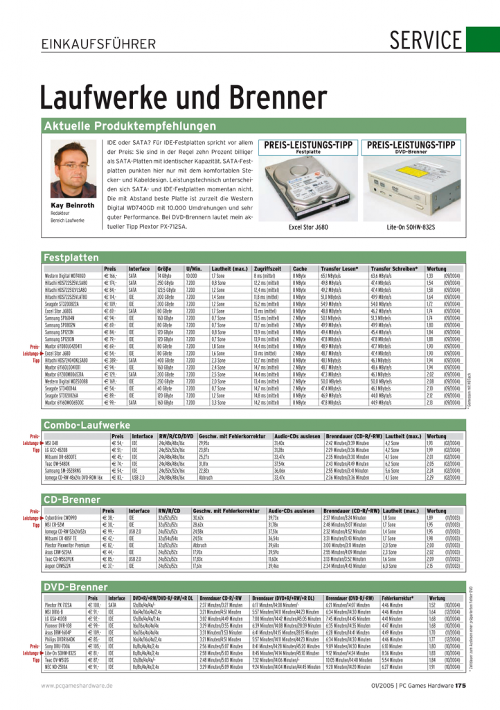 [15/01/2009] PCGH 1/2005 Seite (2) (175)