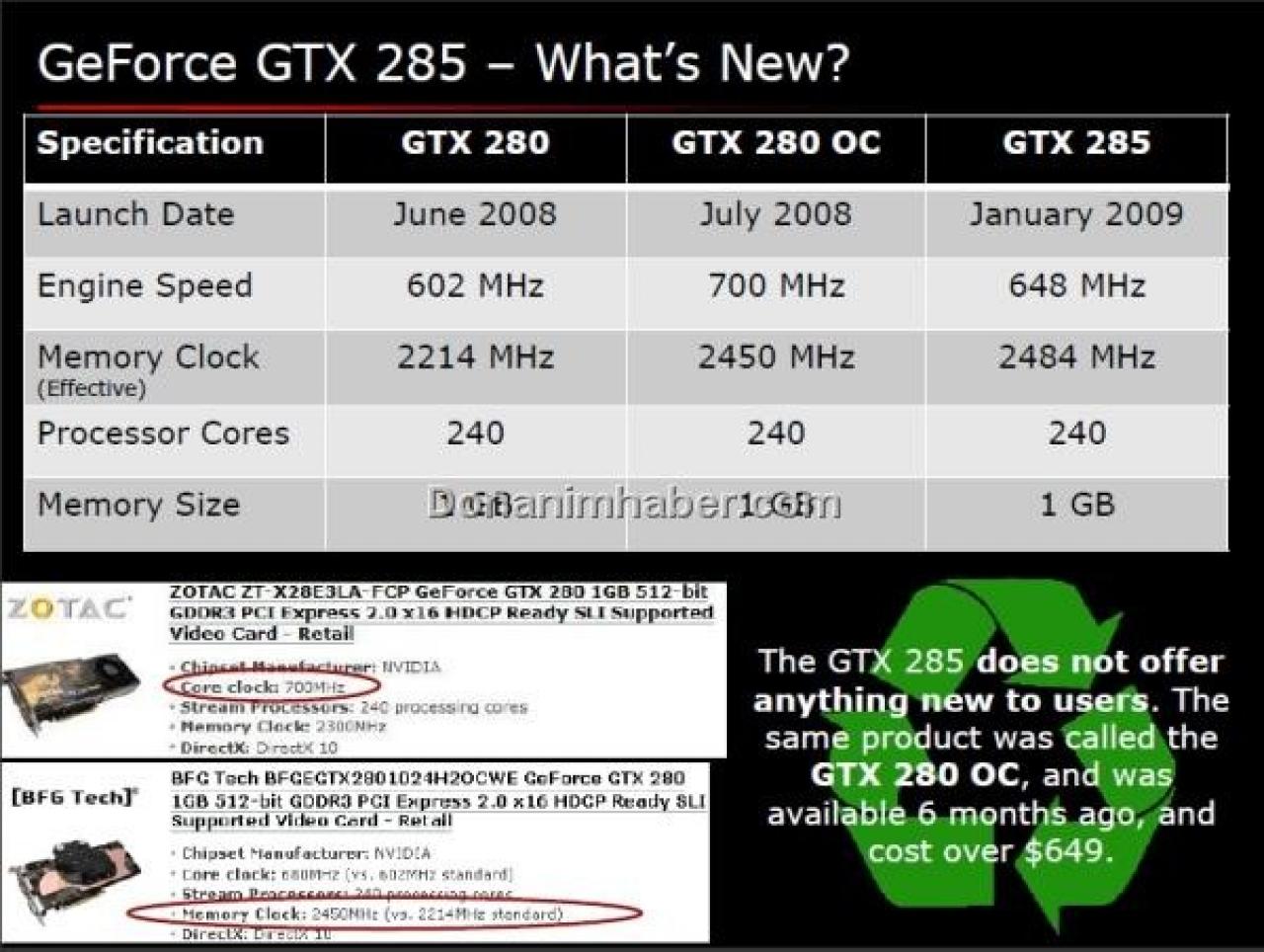 [22/01/2009] AMD glaubt: 4870 X2 schneller als Geforce GTX 295 (9)