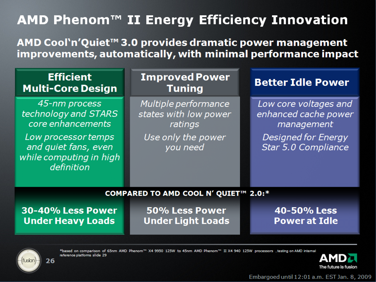 [07/01/2009] AMD Phenom II: Cool&Quiet 3.0