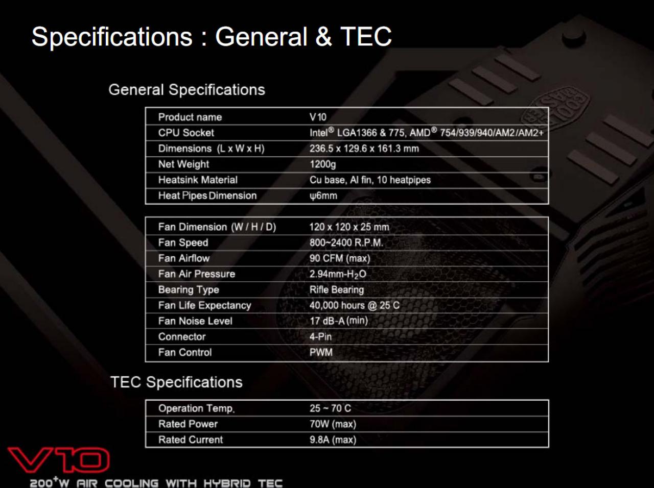 [02/02/2009] Cooler Master V10 CPU-Kühler (11)