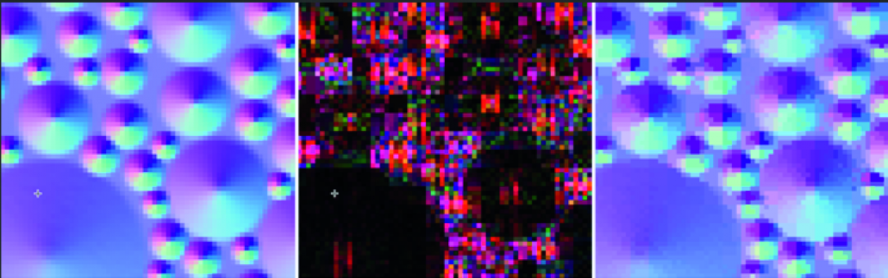 DirectX 11 - Texturkompression Orginal (links) vs. BC3-Format (rechts). Der absolute Fehler ist in der Mitte visualisiert.