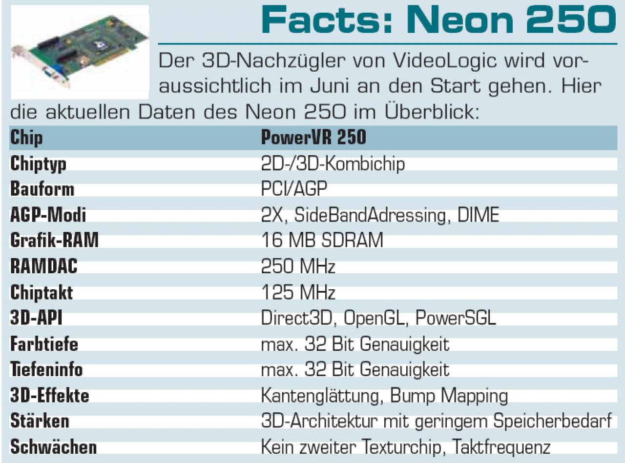 [18/02/2009] Cebit-Thema 1999: Power VR Neon 250