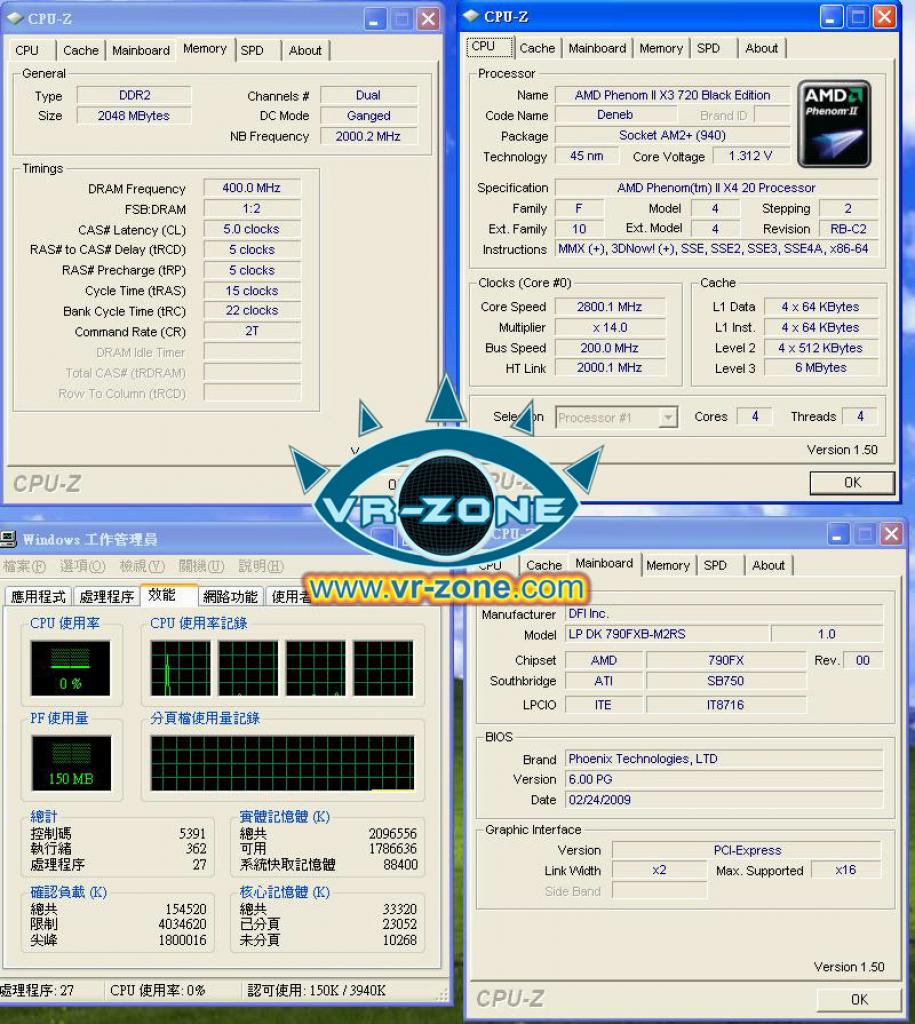 [25/02/2009] Das Freischalten eines Phenom II X3 klappt auch auf dem DFI LP DK 790FXB-M2RS