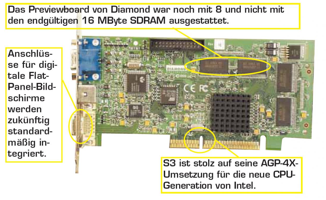 [18/02/2009] Cebit-Thema 1999: S3 Savage 4 (1)