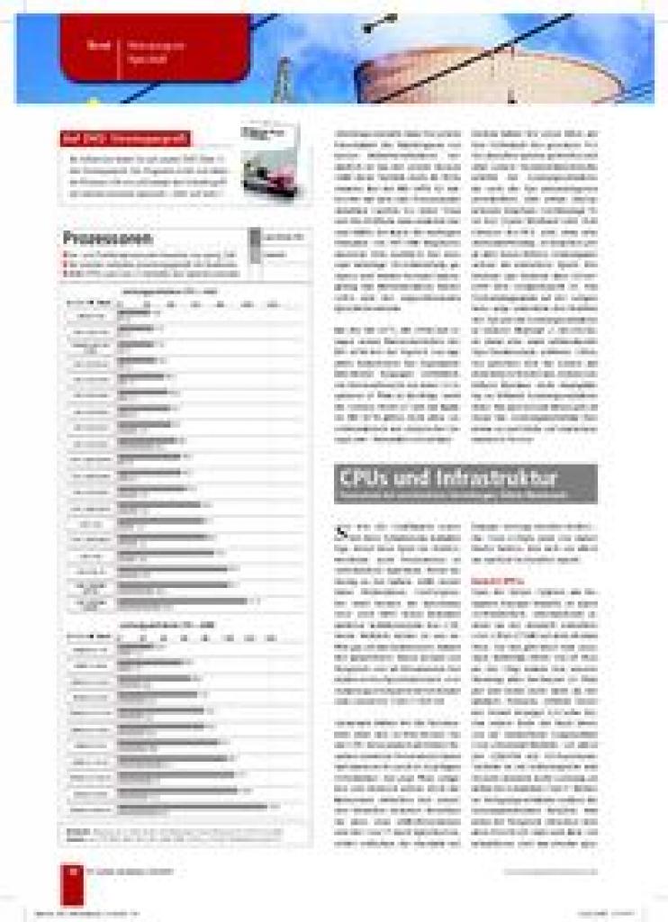[30/03/2009] Stromspar-Special - PCGH 05/2009 (4)