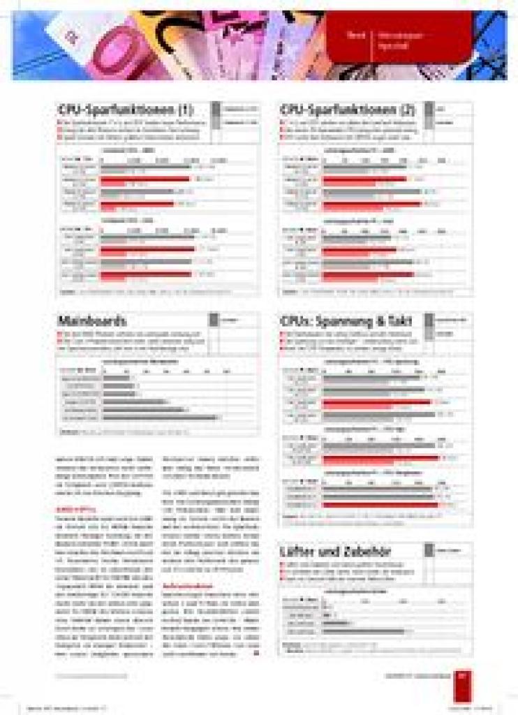[30/03/2009] Stromspar-Special - PCGH 05/2009 (5)