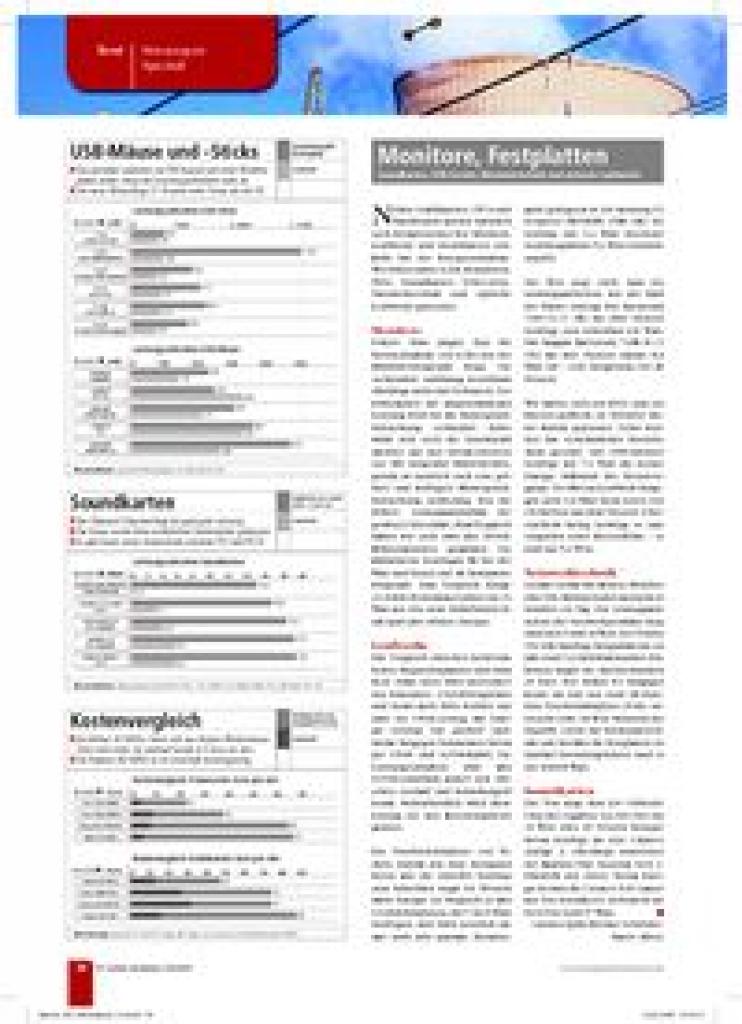 [30/03/2009] Stromspar-Special - PCGH 05/2009 (6)