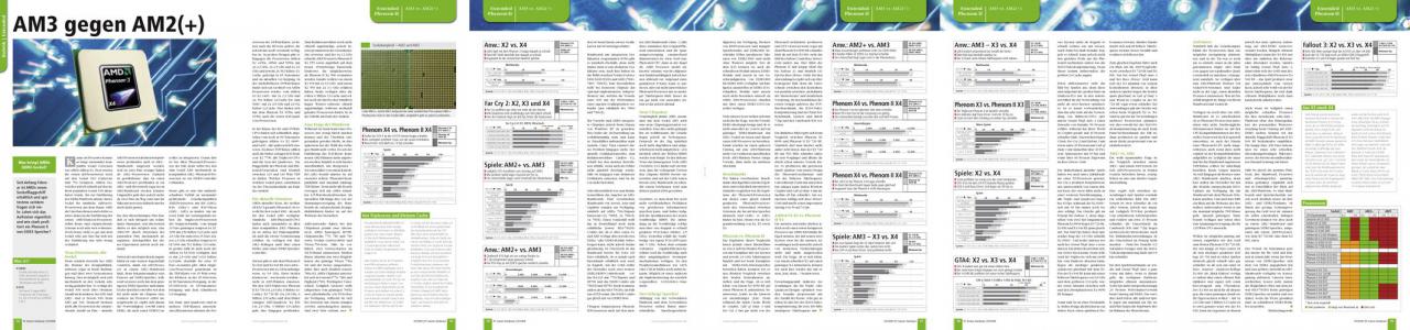 [31/03/2009] Seit Anfang Februar ist AMDs neues Sockelflaggschiff erhältlich und spätestens seitdem fragen sich viele: Lohnt sich das Aufrüsten eigentlich und wie stark profitiert ein Phenom II von DDR3-Speicher?