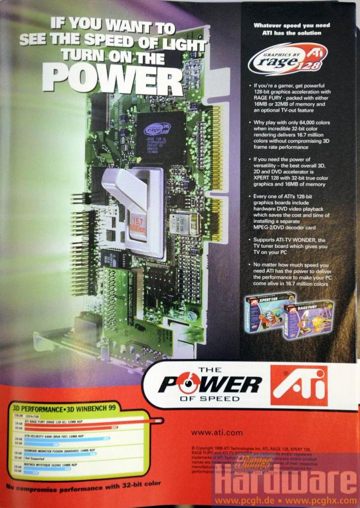 [18/03/2009] Kultige IT-Werbung: Wo gibts die Karte mit dem Turboschalter zu kaufen?
