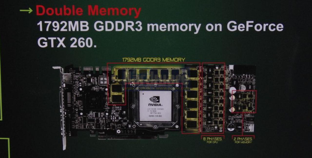 [01/03/2009] MSI N260 GTX Lightning: Die erste GTX 260 mit 1.792 MiByte Grafikspeicher. (5)