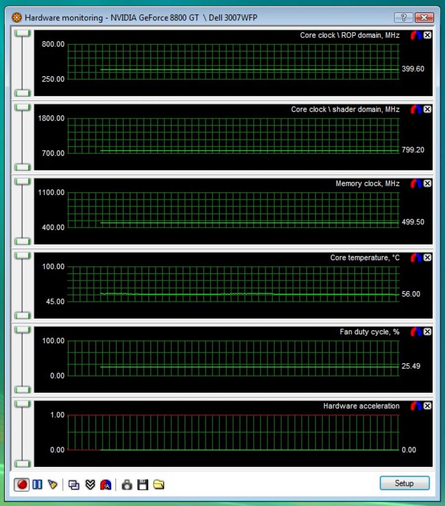 [23/03/2009] Nach einem Systemneustart zeigt der HW-Monitor, dass Ihre Grafikkarte im 2D-Modus mit 2D-Taktraten und der entsprechenden Lüfterdrehzahl arbeitet.