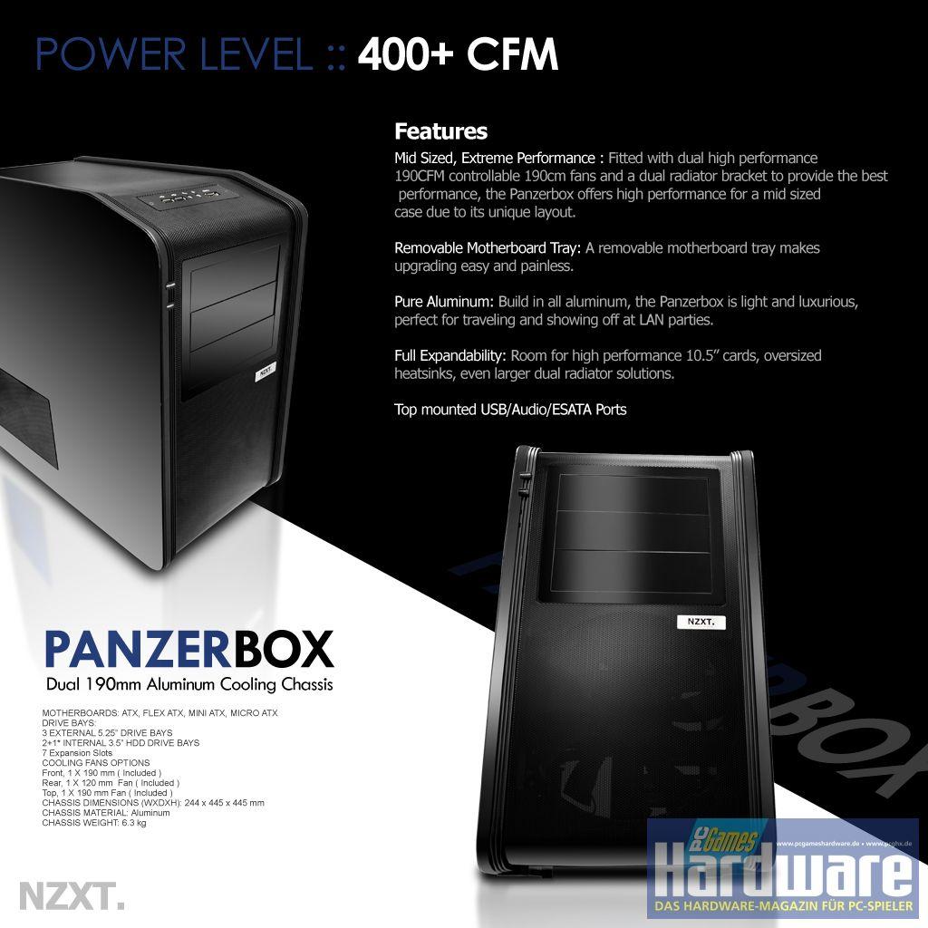 [17/03/2009] NZXT Panzerbox