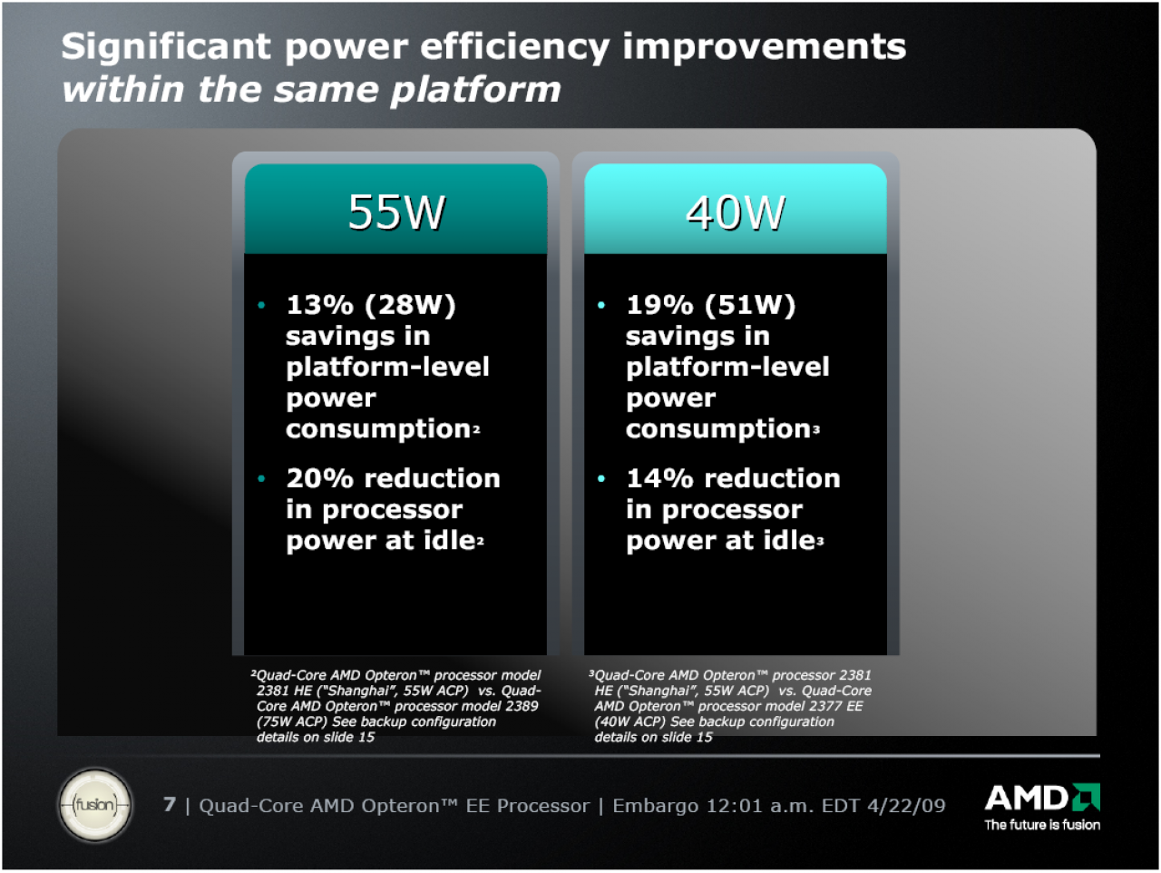 [21/04/2009] AMD Opteron EE: nochmals sparsamer als die 55-W-Modelle