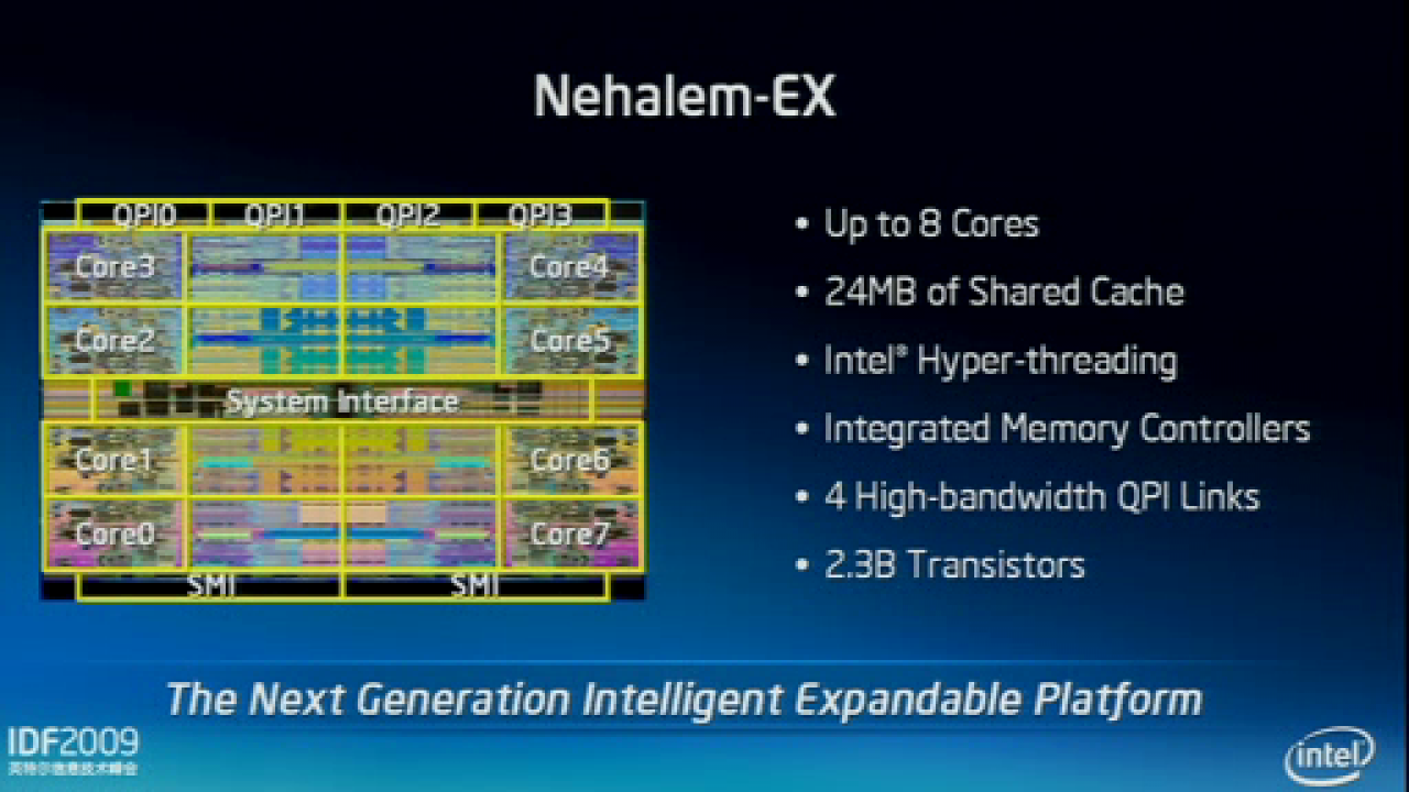 [09/04/2009] Nehalem-EX