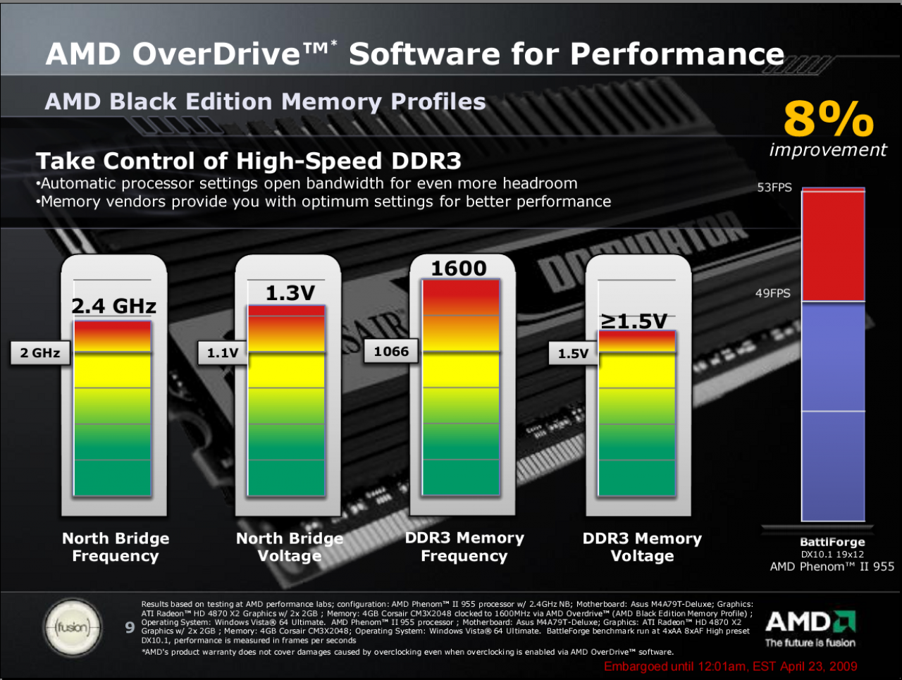 [23/04/2009] AMD: Phenom II X4 955: Cool'n'Quiet 3.0 (2)