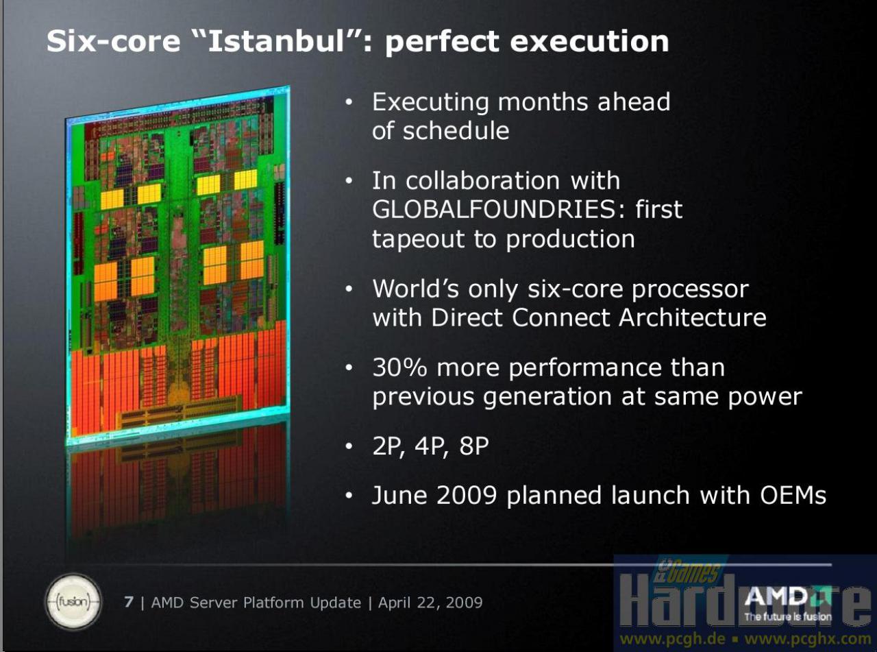 [22/04/2009] AMD Istanbul