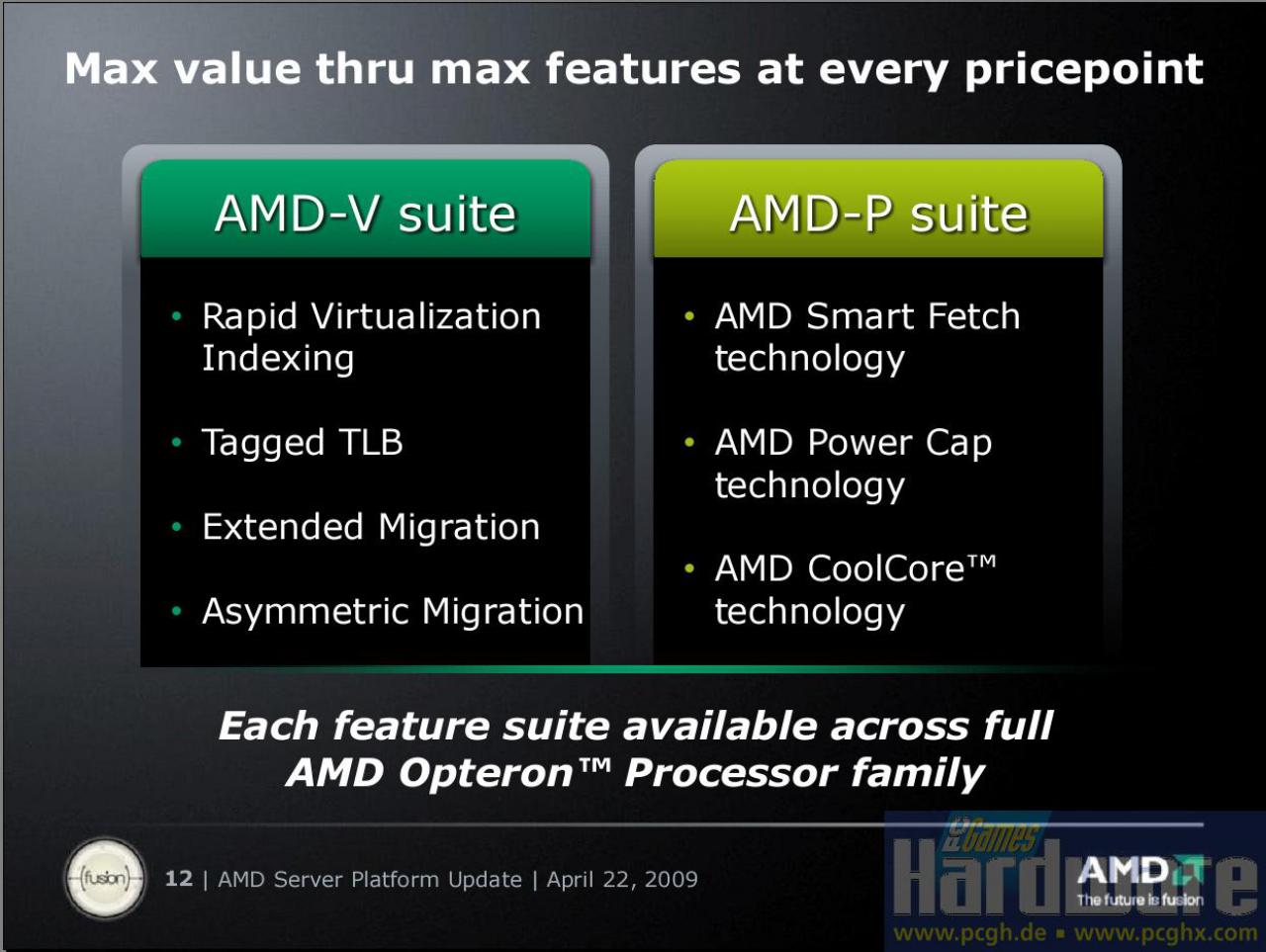 [22/04/2009] AMD: Virtualisierung