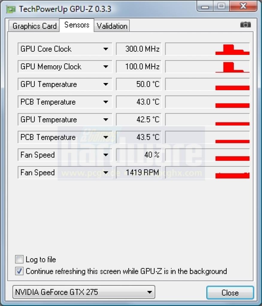 [01/04/2009] Geforce GTX 275: Die Karte taktet im Leerlauf ordnungsgemäß herunter.
