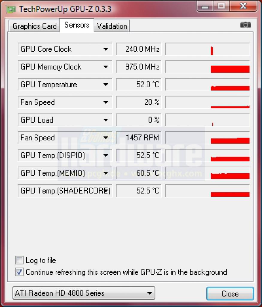 [01/04/2009] Radeon HD 4890: Der Speicher taktet wie bei der HD 4870 im 2D-Modus nicht herunter.