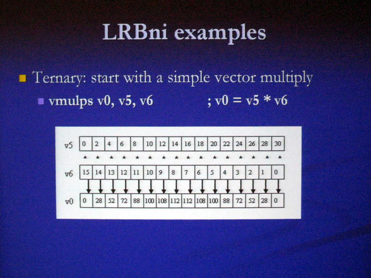 [01/04/2009] Intel Präsentation von der GDC (22)