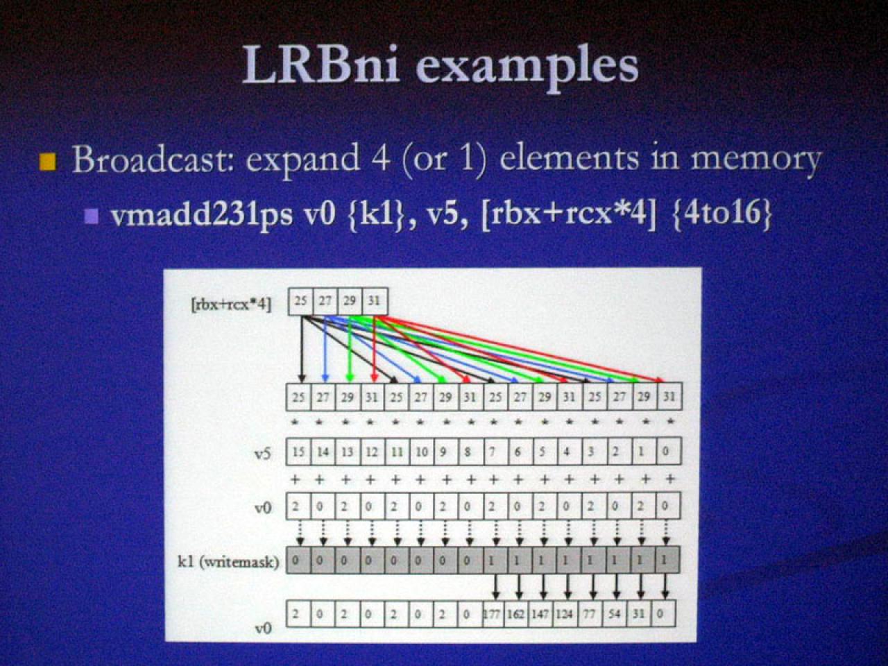 [01/04/2009] Intel Präsentation von der GDC (26)