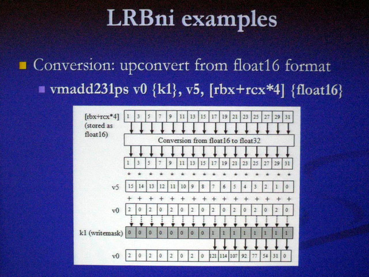 [01/04/2009] Intel Präsentation von der GDC (27)