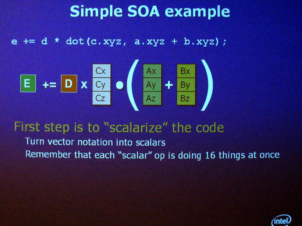[01/04/2009] Intel Präsentation von der GDC (35)